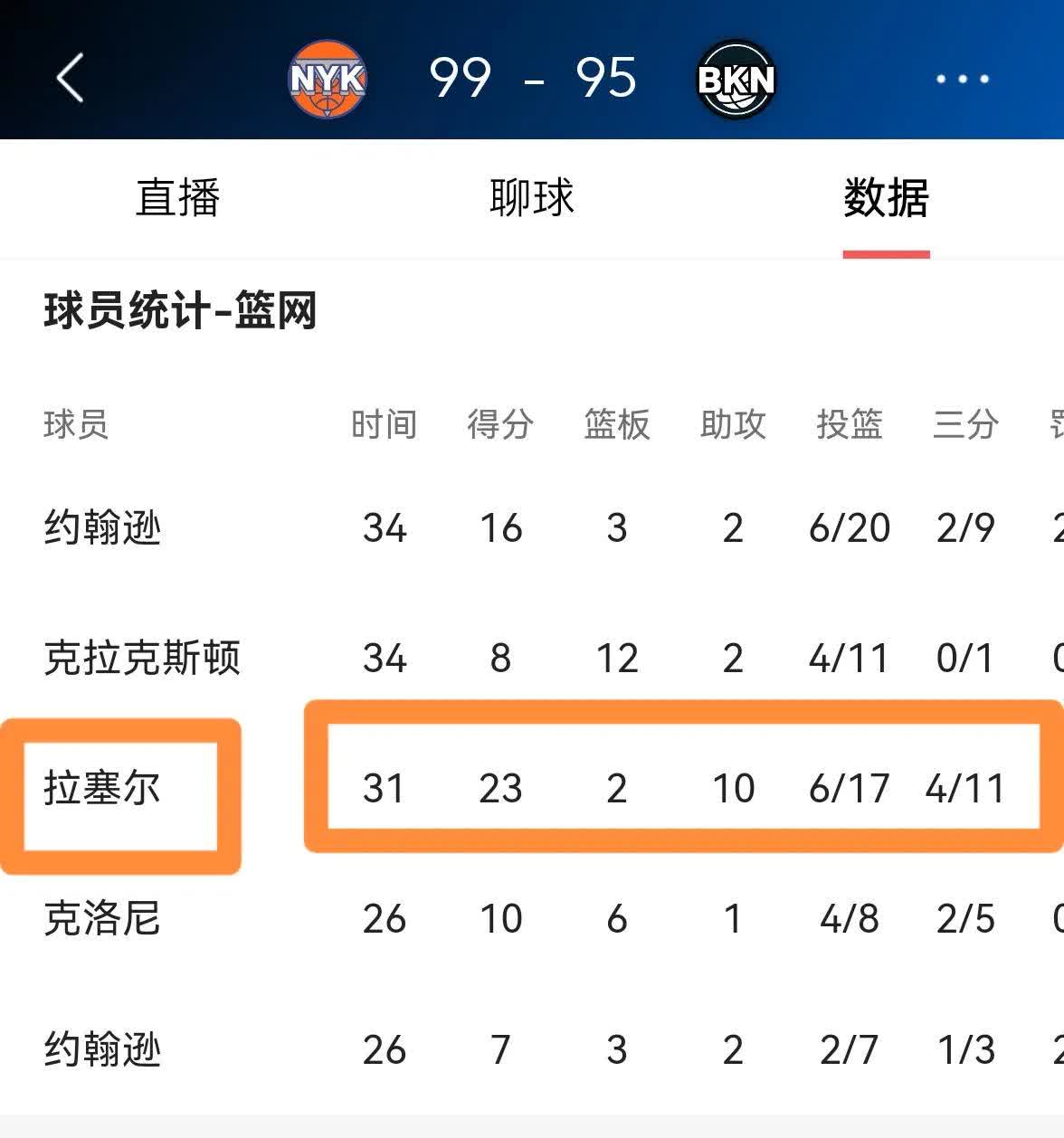Panda Sports-篮网惊险胜凯尔特人逆转比赛，拉塞尔关键三分球力保胜利的简单介绍