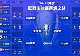 熊猫体育-包含英超球队齐心协力，备战欧冠淘汰赛的词条