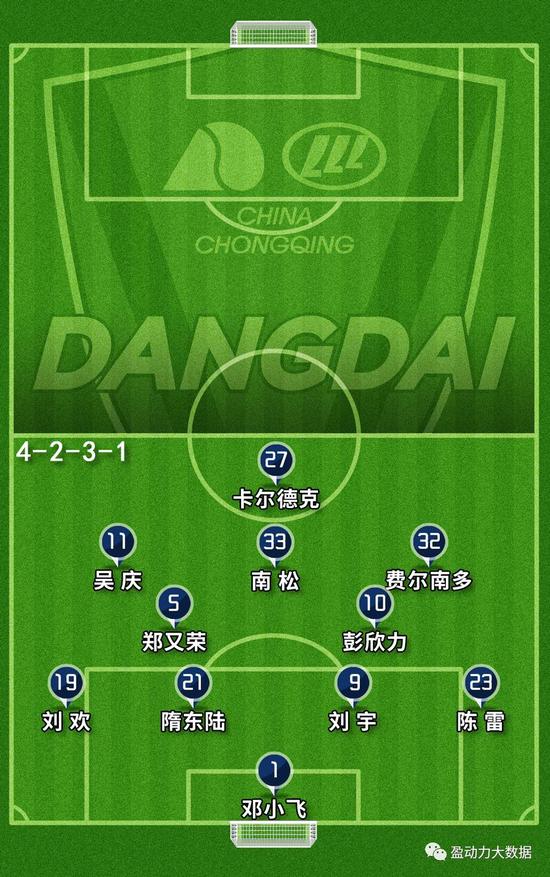重庆力帆客场胜利,中超战绩有所改观 重庆力帆客场胜利,中超战绩有所改观